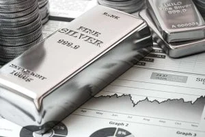 COMEX silver and gold market analysis chart.