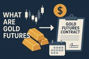 Gold and silver futures trading chart analysis.