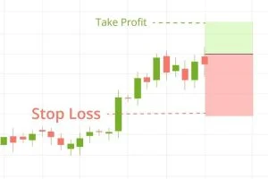 Crypto Signals